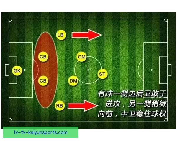 新手必看在哔哩哔哩哪里可以观看足球赛事直播指南平台全面攻略分享