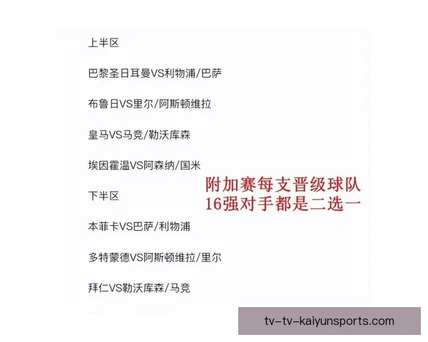 欧冠抽签直播揭晓豪门对决新赛季格局全解析焦点战线与黑马走势前瞻